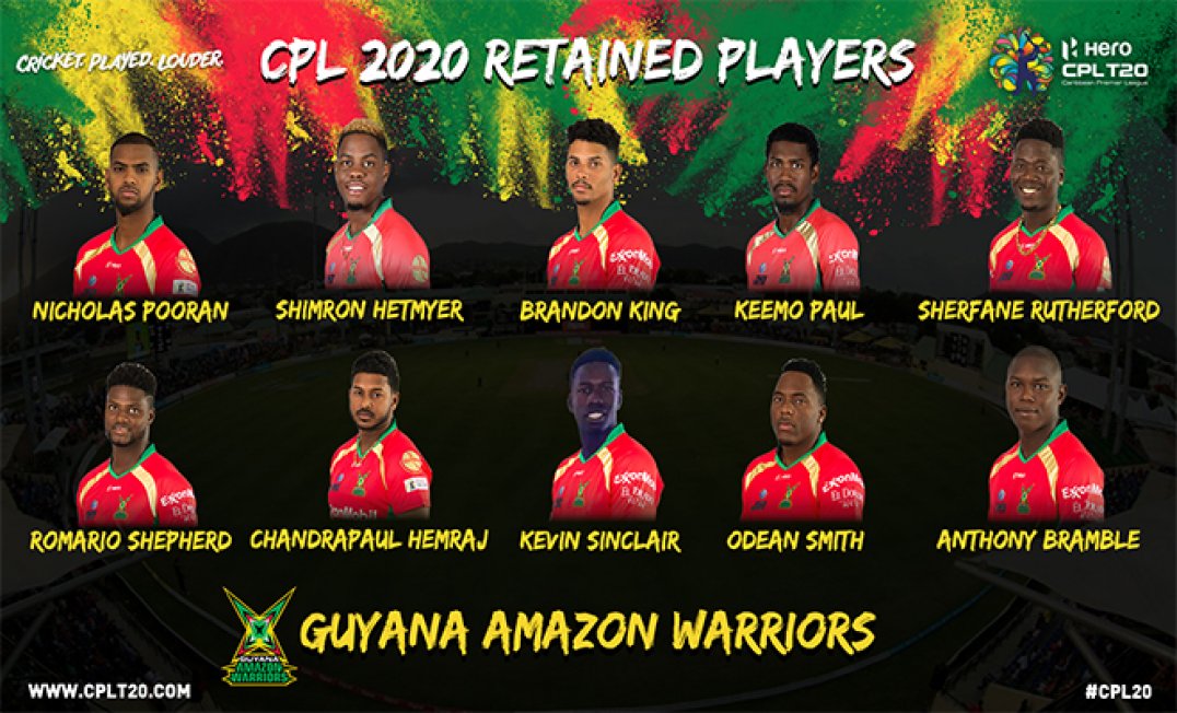 Breaking: Guyana Amazon Warriors announce local player retentions