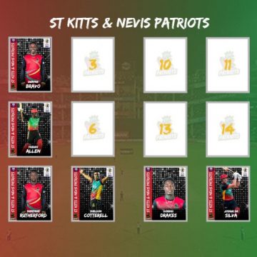 St Kitts & Nevis Patriots announce 2021 CPL retentions