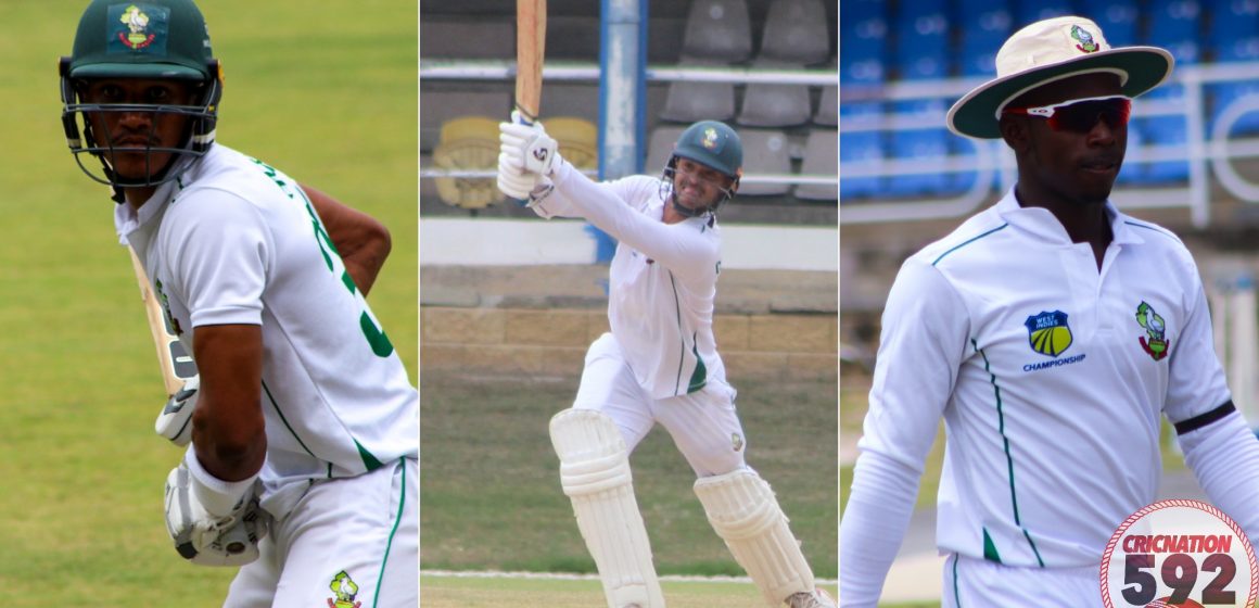 Imlach, Chanderpaul and Sinclair included in West Indies “A” for Bangladesh matches