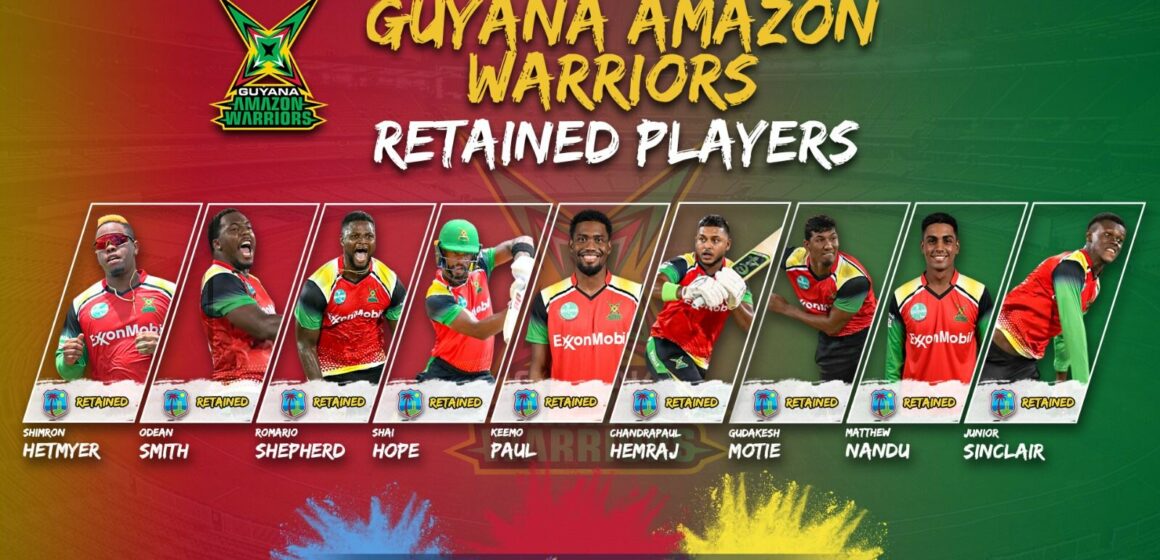 Guyana Amazon Warriors retain nine players for CPL 2023